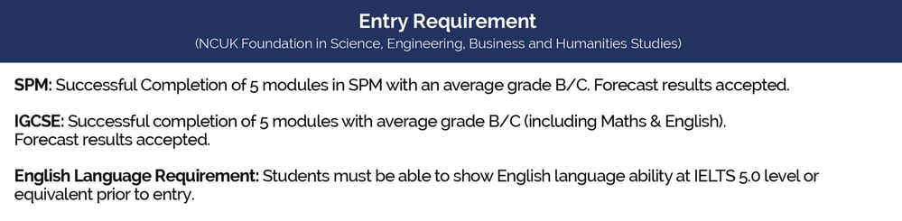 NCUK-Entry-Requirements