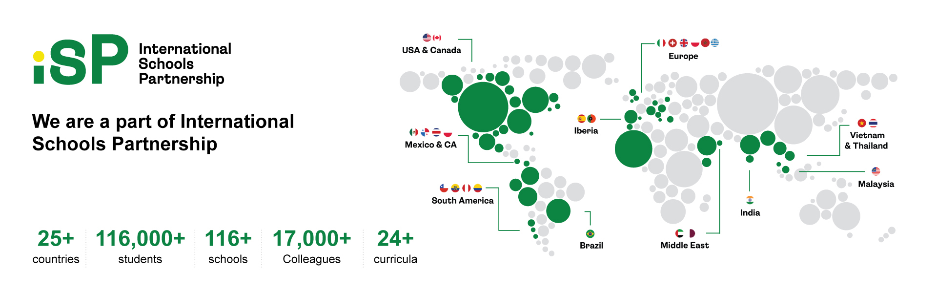 Website-Statistics-Banner-iSP-New 1
